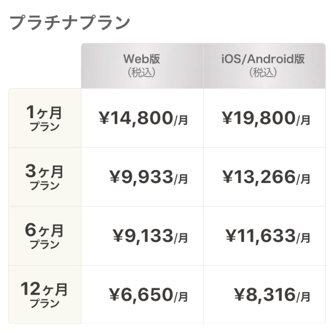 プラチナプラン