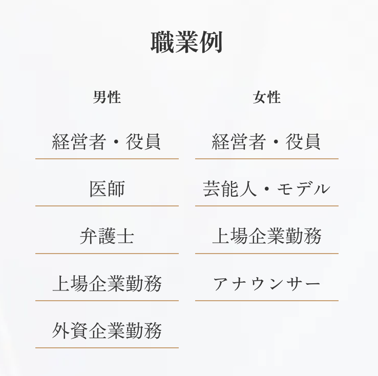 ゴージャス　職業