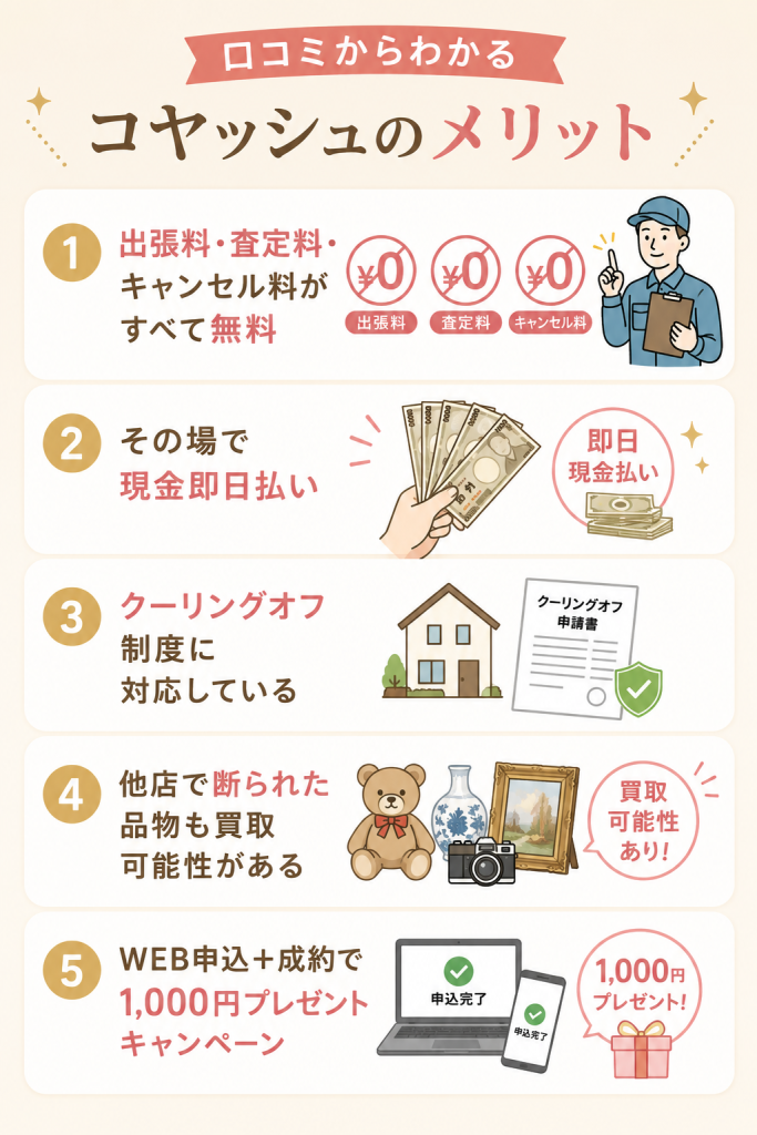 口コミからわかるコヤッシュのメリット