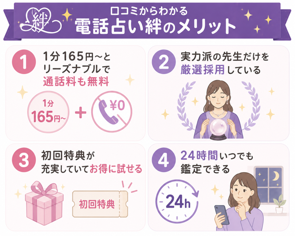 口コミからわかる電話占い絆のメリット