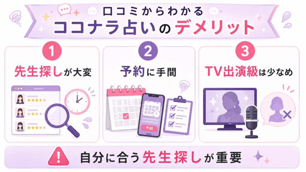 口コミからわかるココナラ占いのデメリット