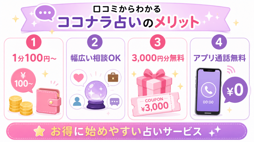 口コミからわかるココナラ占いのメリット
