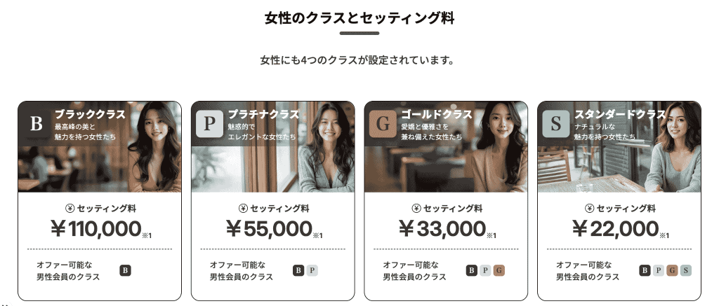 ユニバース倶楽部 クラス