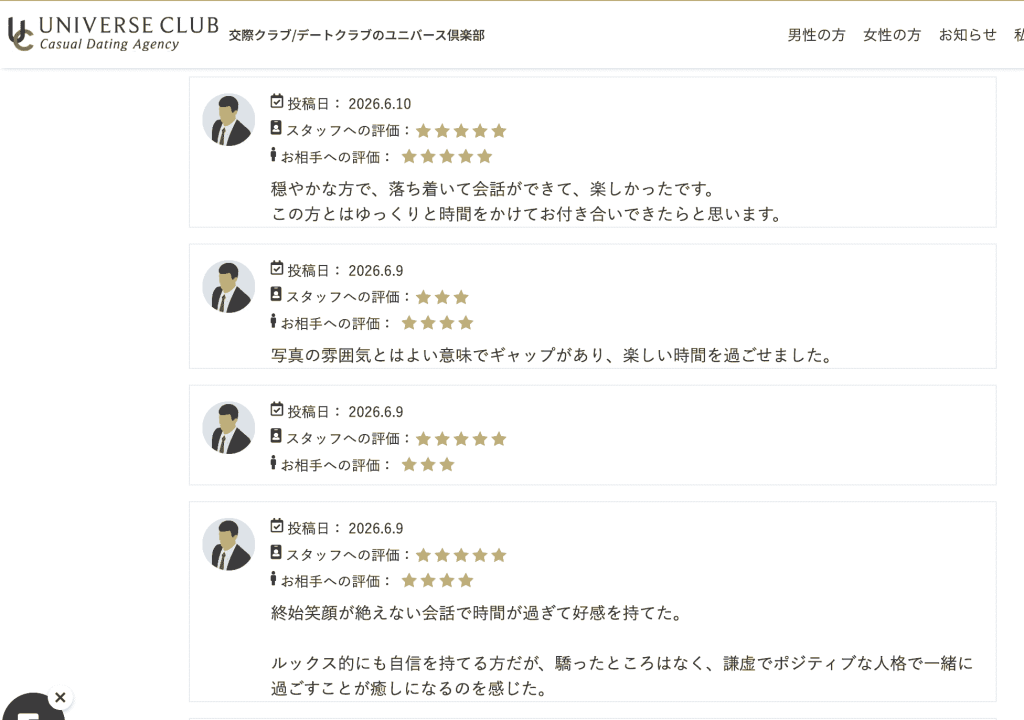 ユニバース倶楽部 口コミ・評判