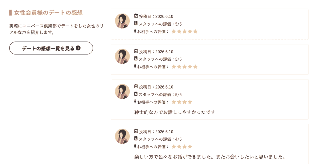 ユニバース倶楽部 口コミ・評判